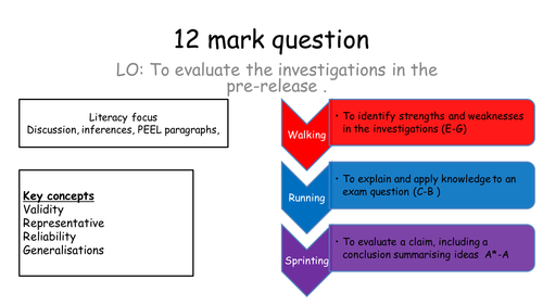 OCR B673 12 mark questions Pre release | Teaching Resources