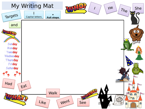 KS1/2/ SEN Writing/Literacy Place Mat