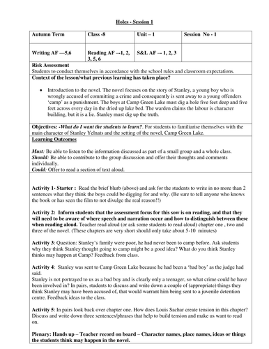 Holes - Scheme of Work
