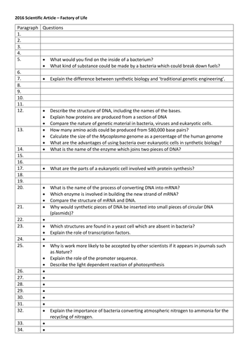 Edexcel SNAB 2016 Scientific Article (Factory of Life) images and suggested questions