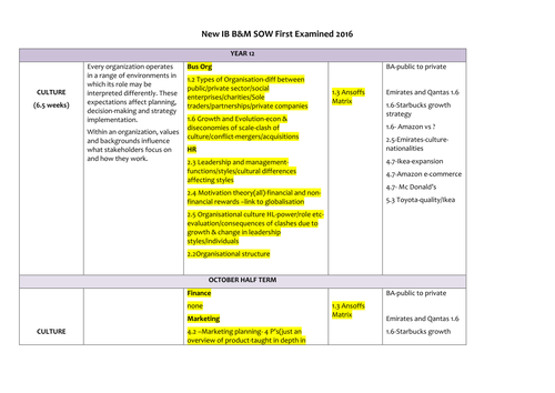 IB Business Management Scheme of Work