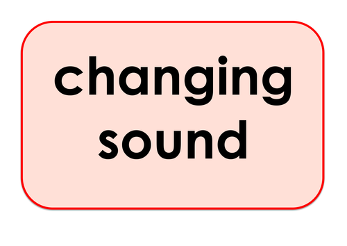 Changing Sound - Games and Activities Supporting Scientific Vocabulary