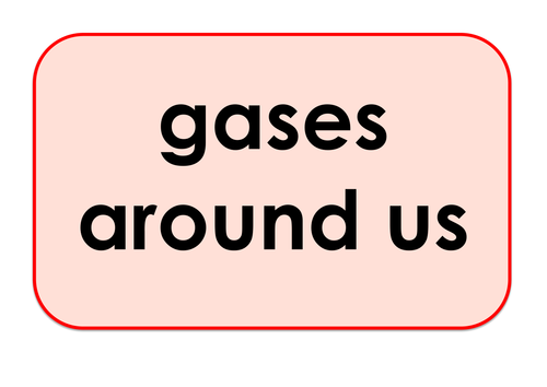 Gases Around Us - Games and Activities Supporting Scientific Vocabulary