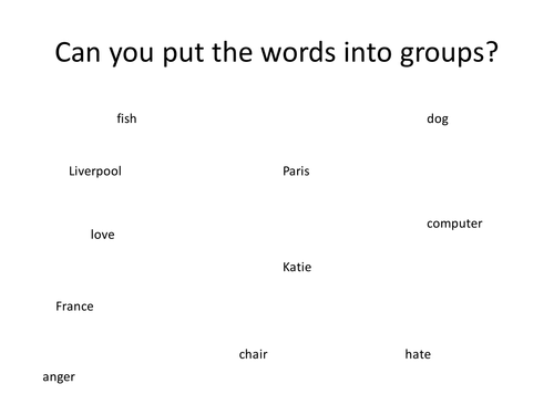KS2: NOUNS: Proper, Abstract, Collective and Concrete