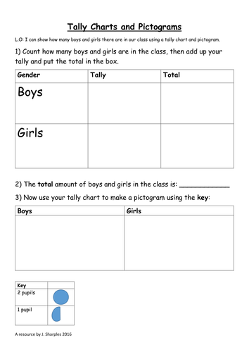 Tally Chart and Pictogram Worksheet to show boys and girls in the class