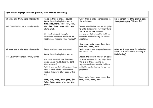 Split vowel digraph revision for phonics screening or general