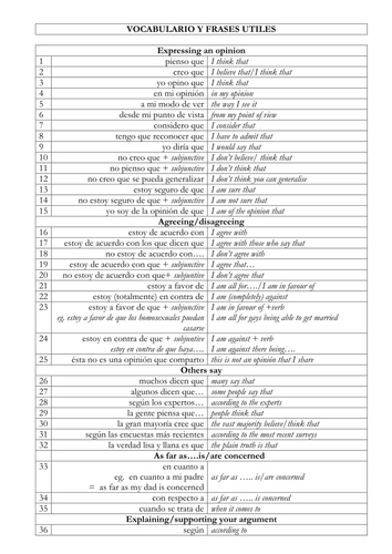 Spanish essay about vacation picture