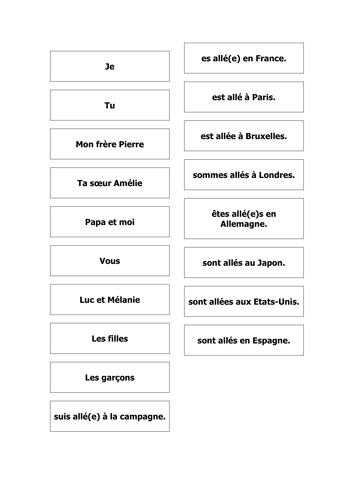 French Teaching Resources Matching Cards: The Perfect Tense with the verb Aller.