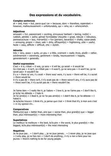 French Teaching Resources: Essay Writing Support Sheet.