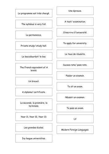 French - English matching Cards: AS Level Education Teaching Resources.