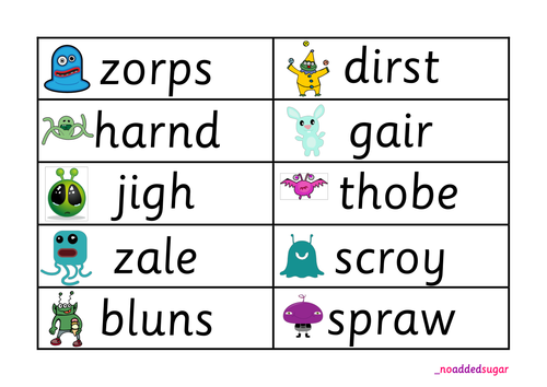 education s worksheet blends Flashcards  by  Teaching noaddedsugar Phonics  Screening