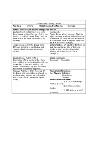 A series of seven stand alone library lessons- ideal for cover lessons. 