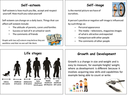  Unit 1 Human Lifespan Development - Revision Cards - Health and Social Care -