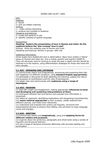 DETAILED ROMEO + JULIET SCHEME OF WORK AND RESOURCES. 