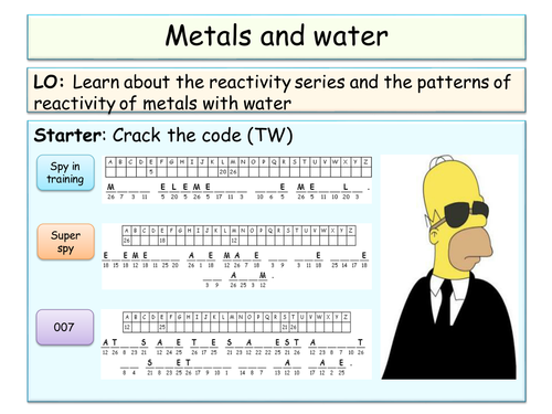YEAR 8 - Metals topic SOW