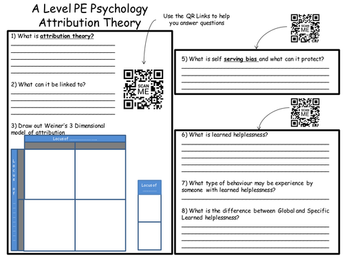 A level PE- Psychology- Attribution theory