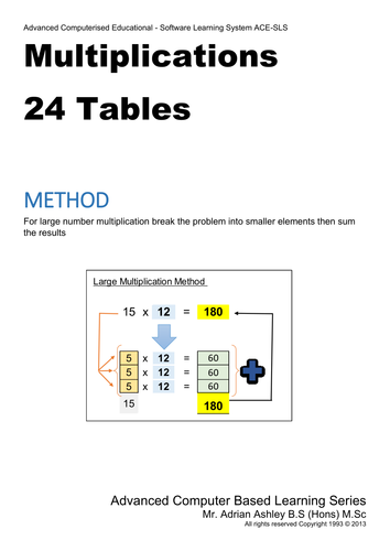 24 Time Tables FREE Book complete PDF download