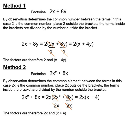Factor and Factorisation 