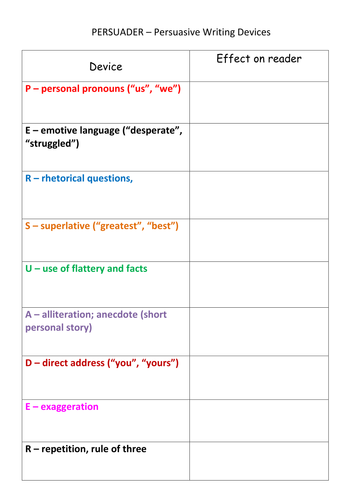 PERSUADER persuasive devices acronym | Teaching Resources