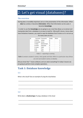 Databases full Scheme of work for KS3