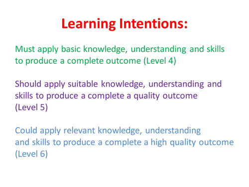 Food practical - spaghetti bolognaise