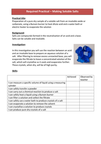 AQA 2016 Chemistry Required Practical - Making a soluble salt