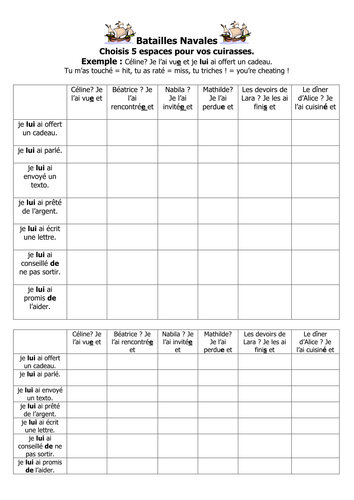 French Teaching Resources: Perfect Tense with Direct & Indirect Object Pronouns.