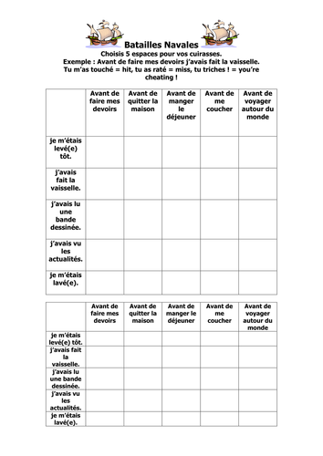 French Teaching Resources. Battleships Game/ Lotto Grid: Pluperfect Tense.