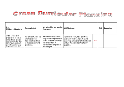 Second Level France Topic IDL