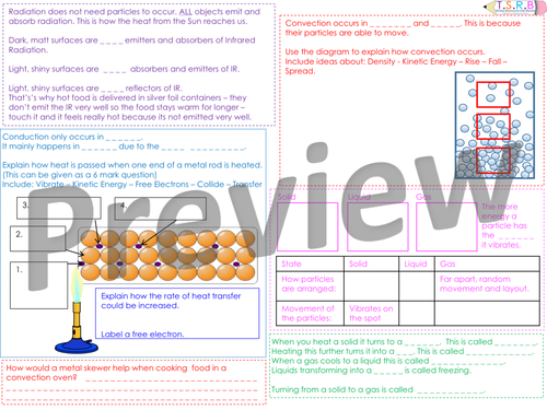 P1 Conduction, Convection and Radiation Revision Mat