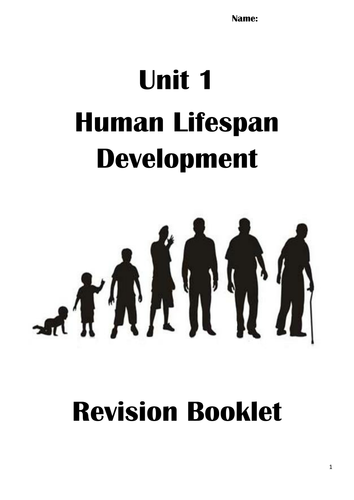 Unit 1 Human Lifespan Development Revision Pack 
