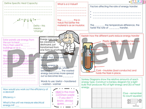 P1 Energy Transfers, SHC and Efficiency Revision Mat