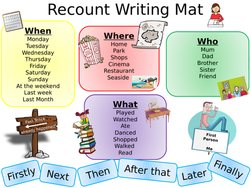 Recount Writing Mat and Activity