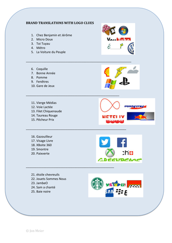 French Translations Quiz on well-known brands (free mini version)