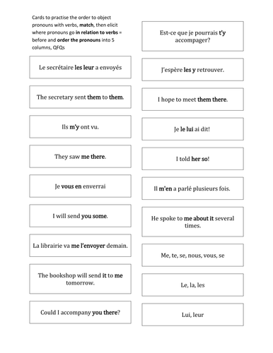 French Teaching Resources. Object Pronouns and Verbs.