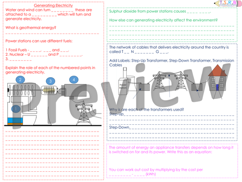 P1 Electricity Generation Revision Mat