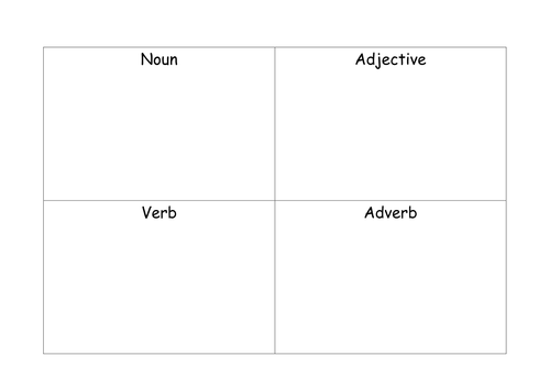 Word class sorting activity