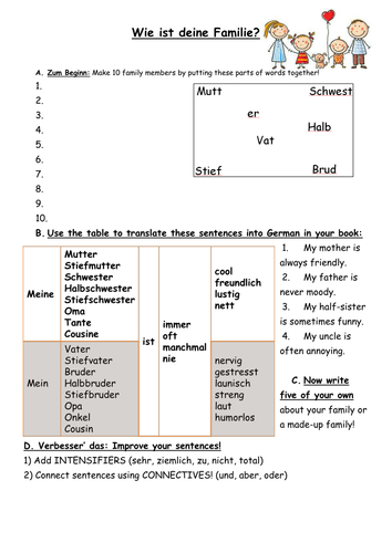 Echo 3 Grün K5 Leute heute E1 Meine Familie (character adjectives/adverbs/comparisons) (2 lessons)