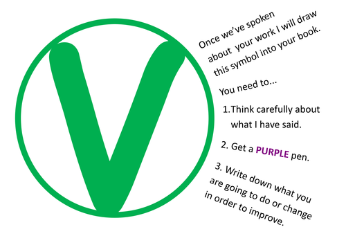 Verbal feedback poster