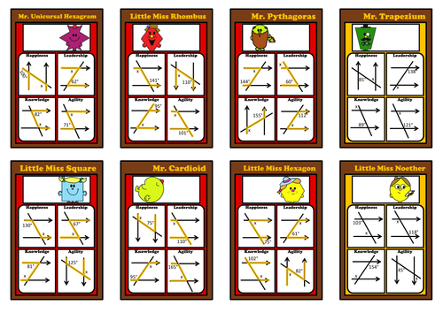 Maths Mr Men Angles in Parallel Lines Differentiated Top Trumps