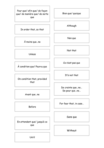 French Teaching Resources. Matching Cards: Conjunctions + The Subjunctive & Emotions Dominoes