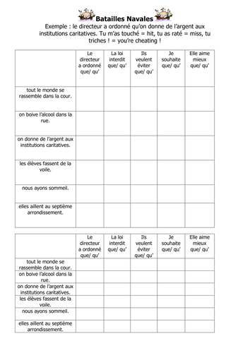 French Teaching Resources. The Subjunctive: Giving Orders & Battleships + verbs of wanting.