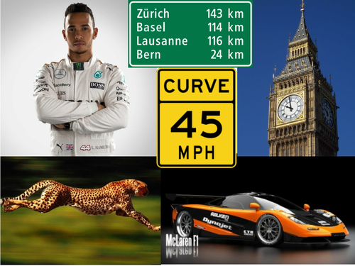 KS3 / KS4 Speed, Distance & Time - Formula 1