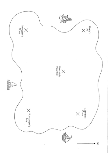 Bearings treasure map