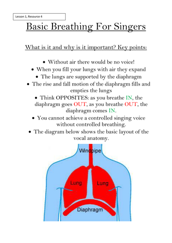 A Warm Up And Vocal Workout For Singers - With Audio Files