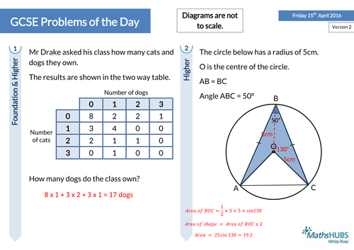 GCSE Problem Solving Questions of the Day - 15th April