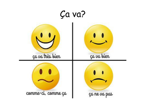 What Does Ca Va Bien Mean In English