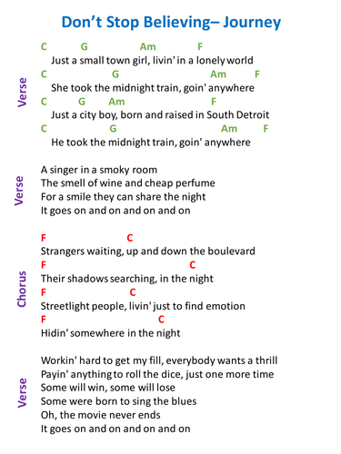 Guide sheets for Don't Stop Believing to use for a band project or som...
