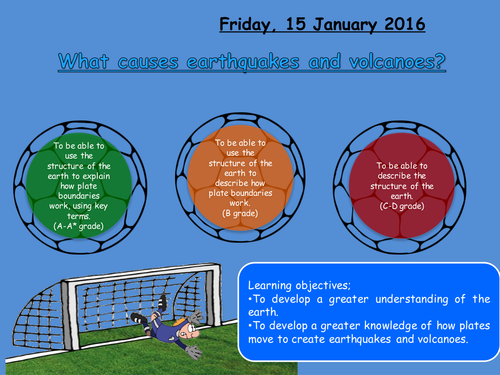 NEW AQA GEOGRAPHY SPECIFICATION: Lesson 3- What are plate boundaries?