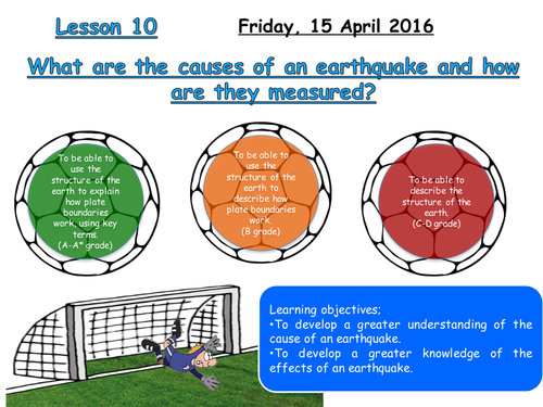 NEW AQA GEOGRAPHY SPECIFICATION: Lesson 10- What are earthquakes?